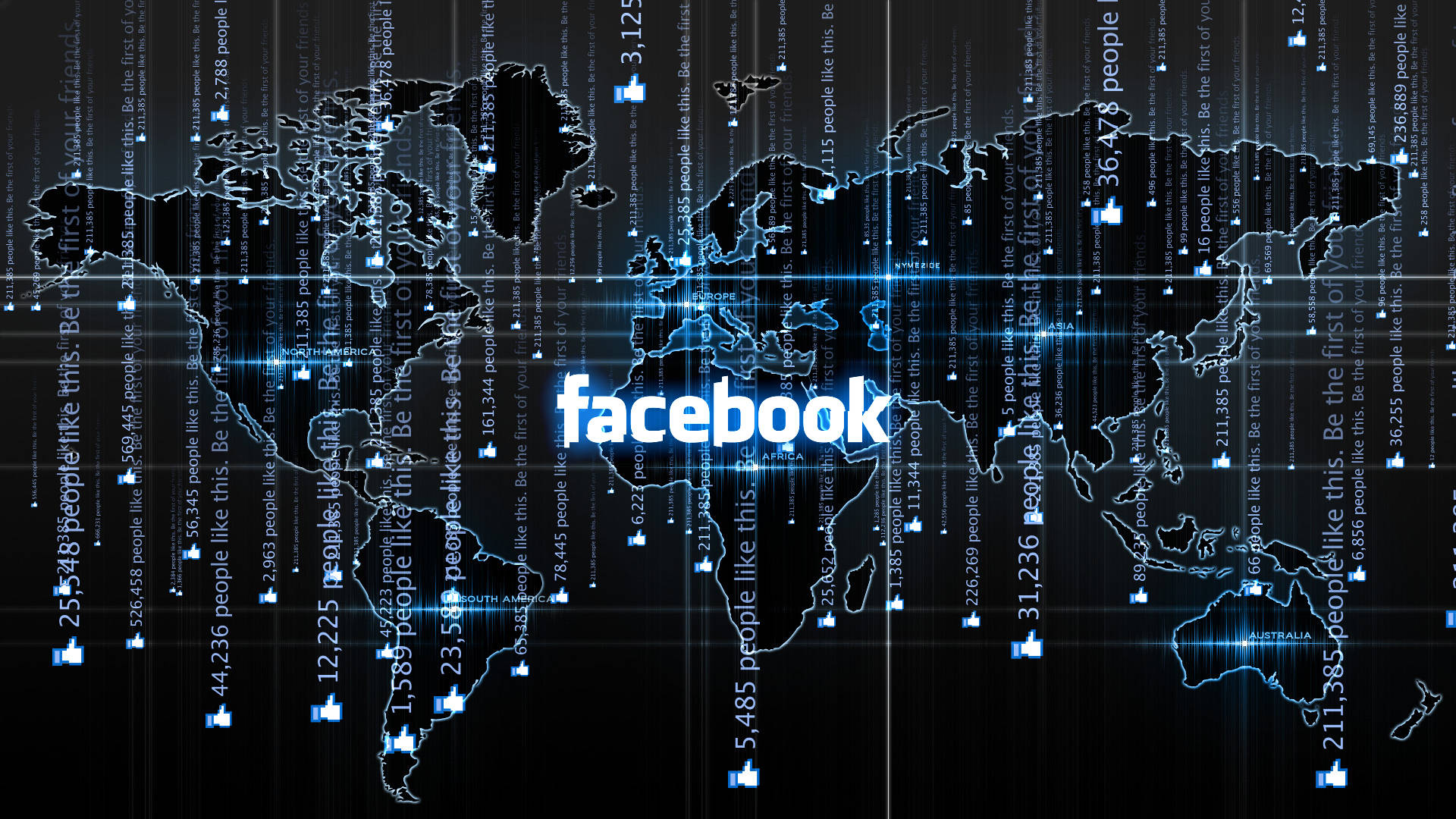 Начало продвижения компании в Facebook: создаем личный профиль, группу и фан-страницу